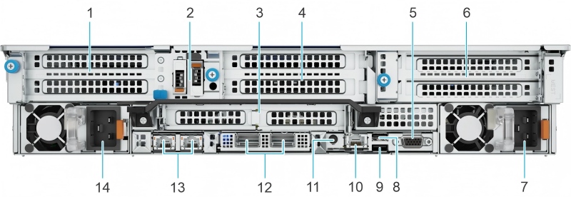 dell poweredge r760 2u rack server | 4th/5th gen intel xeon ddr5 pcie gen5